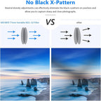Neewer 10096730 77mm Variable ND Filter