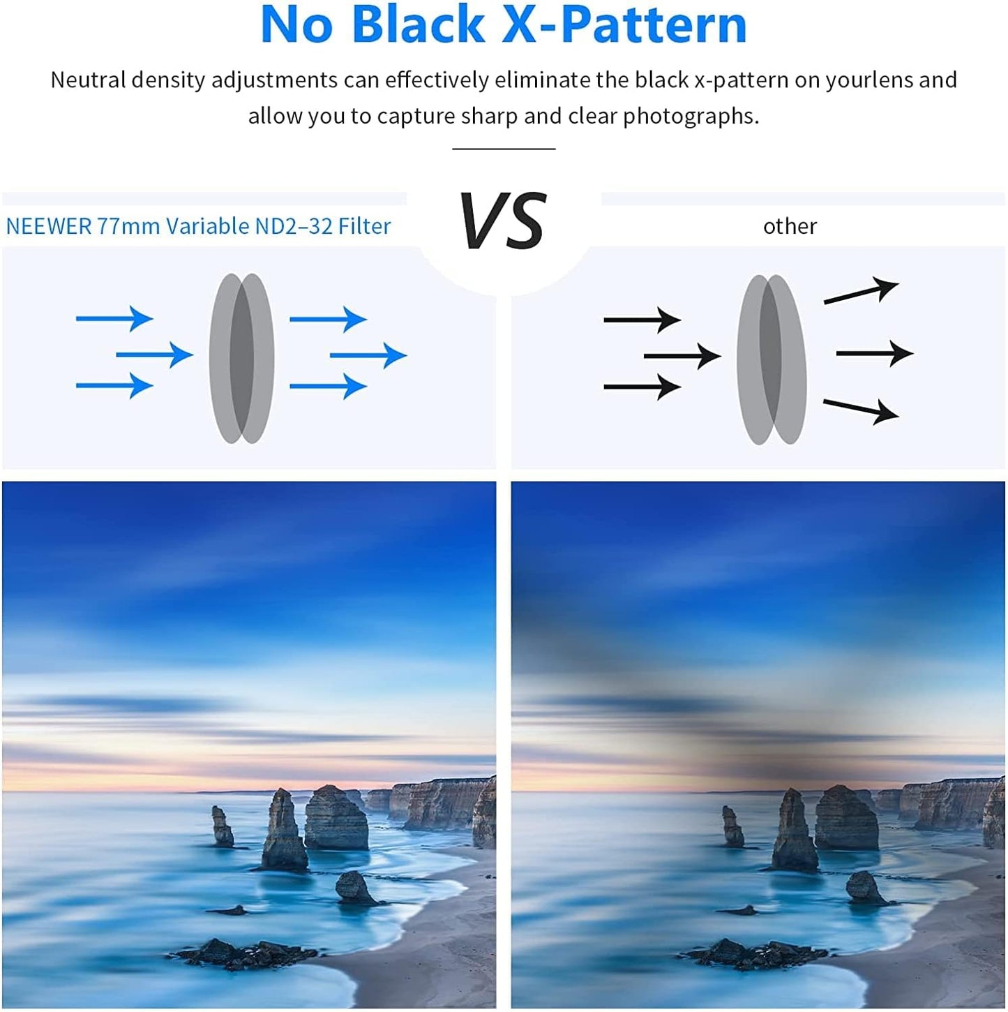 Neewer 10096730 77mm Variable ND Filter