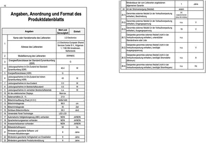 LG 35WN65C-B 35" Curved UltraWide QHD HDR FreeSync Monitor