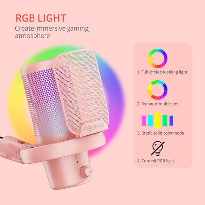 FEELWORLD VM1-AS-P-OF-EU Pink Gaming USB Microphone