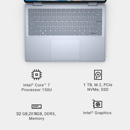 Dell Inspiron 7440 14-inch Touchscreen 2-in-1 Laptop