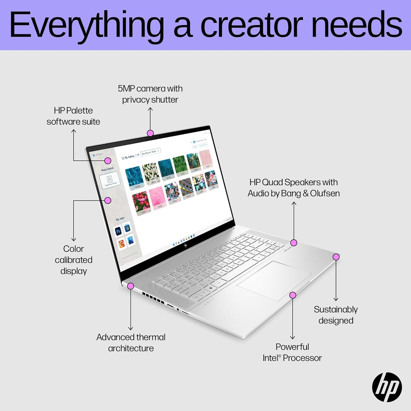 HP HP ENVY 16 i7 RTX 4060 64GB 2TB SSD Gaming Laptop