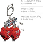 Miller MFLB-3-Z7/6FT Twin Turbo Fall Protection System