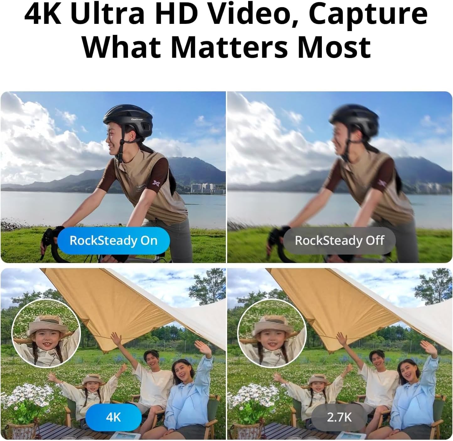 DJI E1DJINEOCOM Neo 4K Mini Drone 3-Battery Bundle