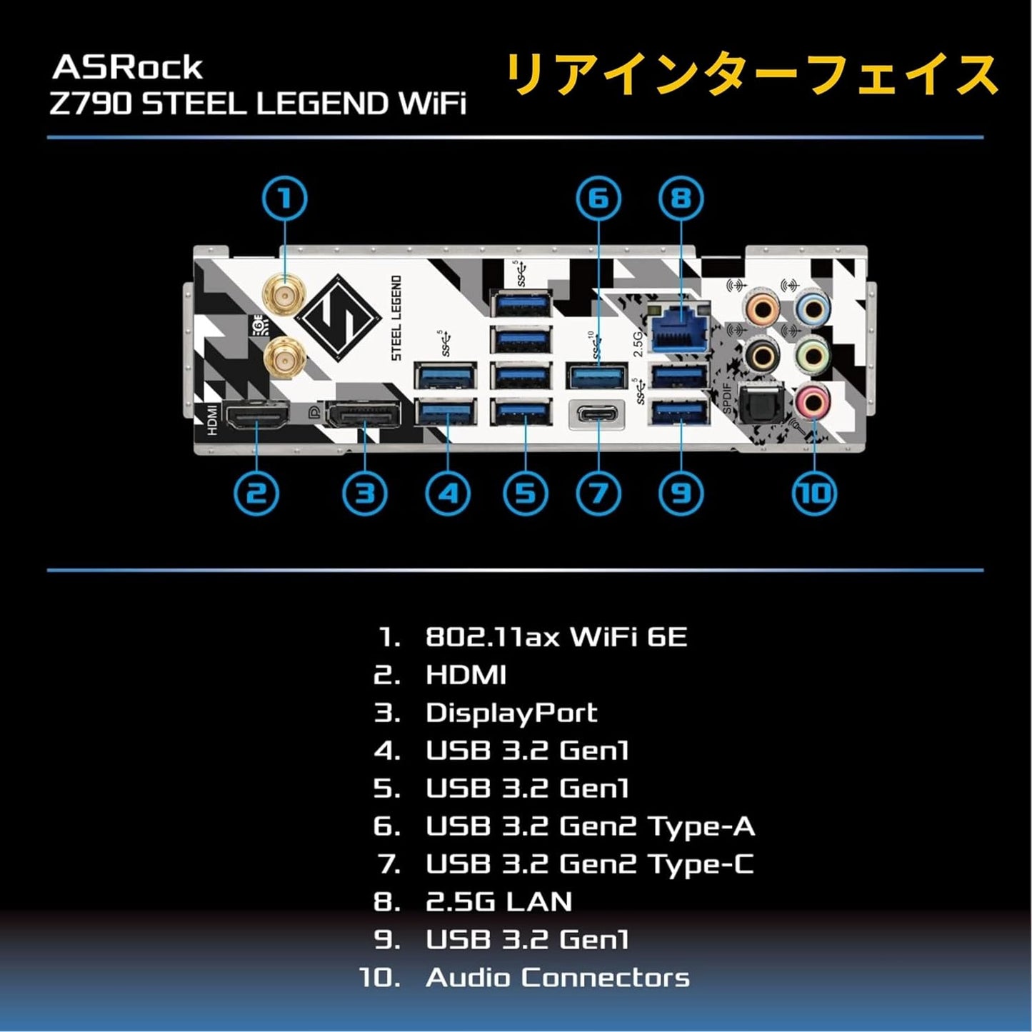 ASRock Z790 STEEL LEGEND WIFI Motherboard DDR5