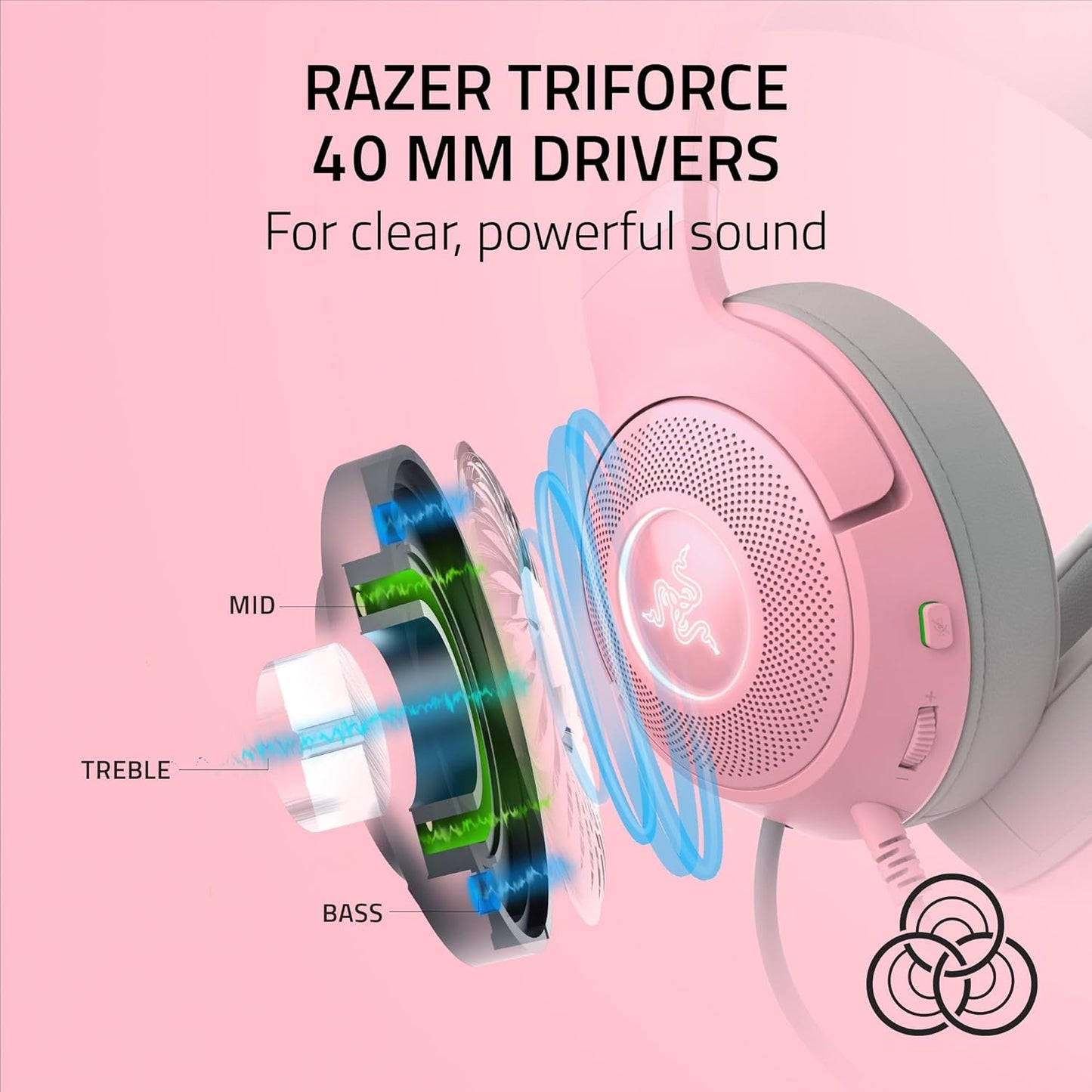 Razer RZ04-04730100-R3U1 Kraken Kitty V2: Pink RGB Headset