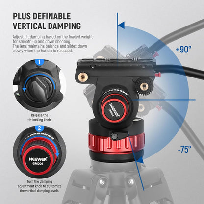 Neewer 10102269 Pro Video Tripod Fluid Head