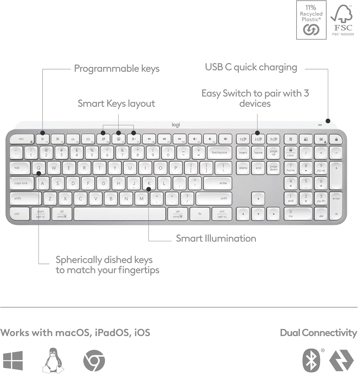 Logitech 920-011559 MX Keys S Wireless Keyboard - Pale Grey