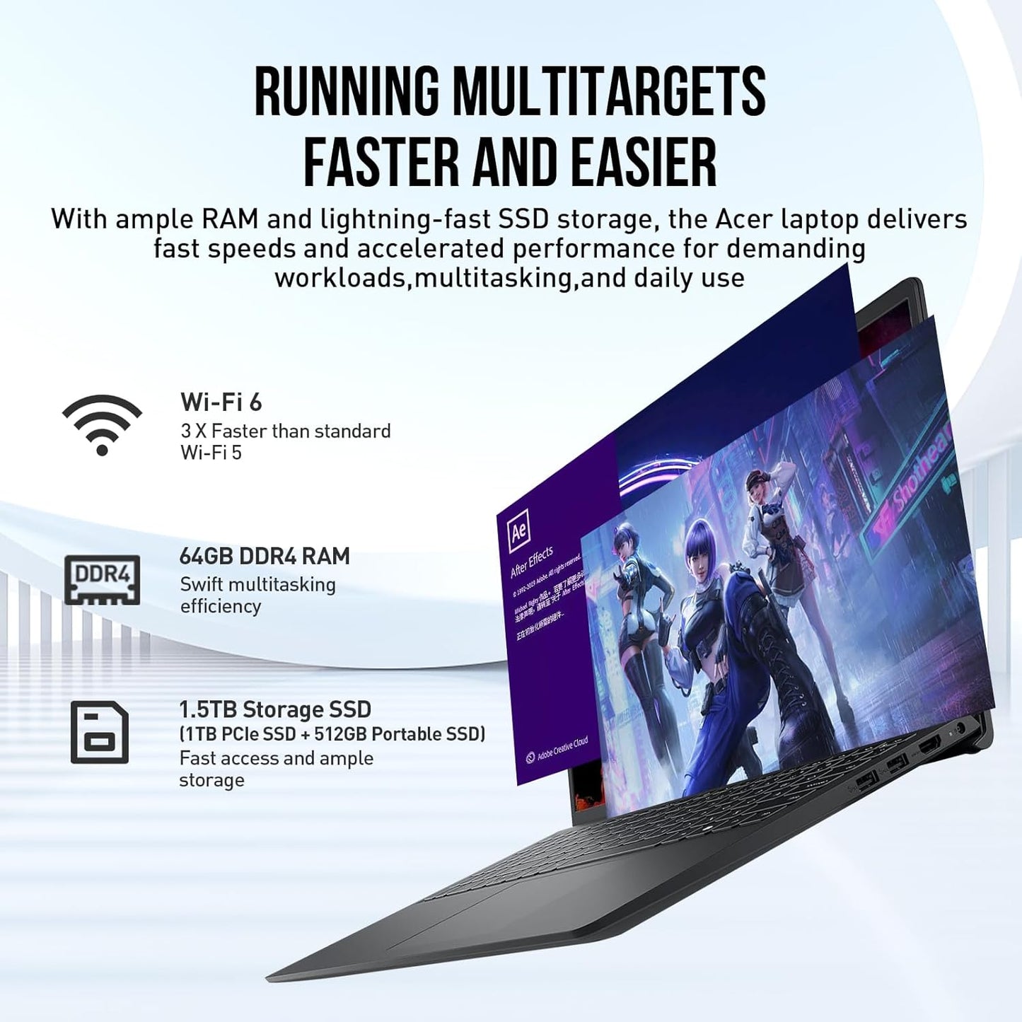 Dell Inspiron 15 3000 Laptop i7 64GB 1.5TB SSD Win11 Pro