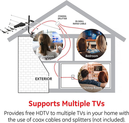GE 33685 Outdoor HD Digital TV Antenna Yagi Style