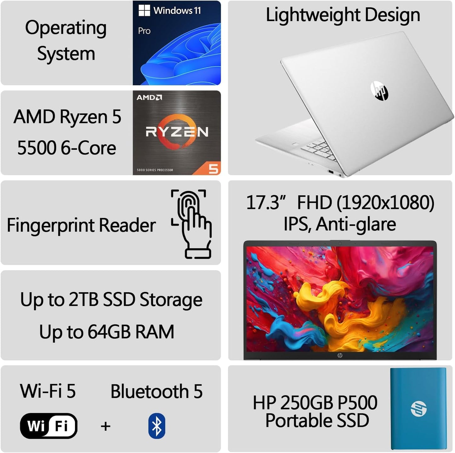 HP Laptop, 17", Ryzen 5, 32GB, 1TB SSD, Windows 11 Pro