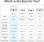DJI CP.MA.00000691.04 Air 3 Drone 4K Dual Camera