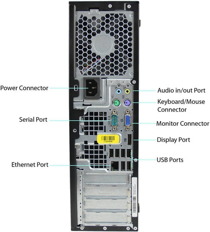 HP Compaq 8200 Elite i5 Desktop Bundle