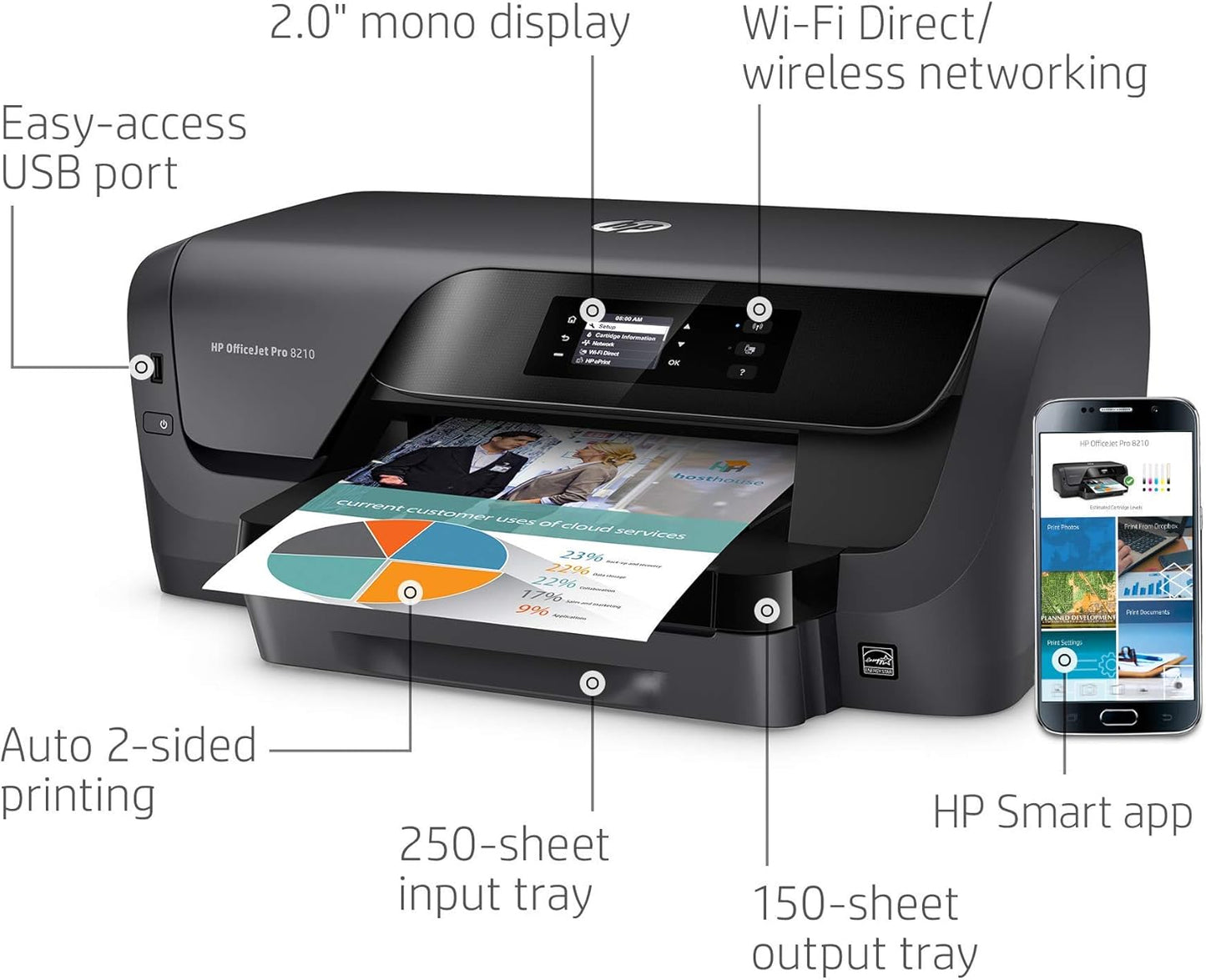 HP 8210 OfficeJet Pro Wireless Printer (Renewed)