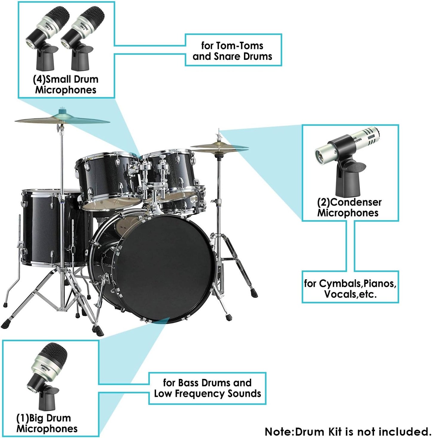 Neewer 40092651 7 Pack Wired Drum Pickups Percussion Mic Kit