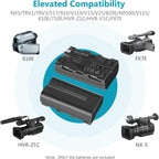Neewer 10095059 NP-F550 Battery Charger Set