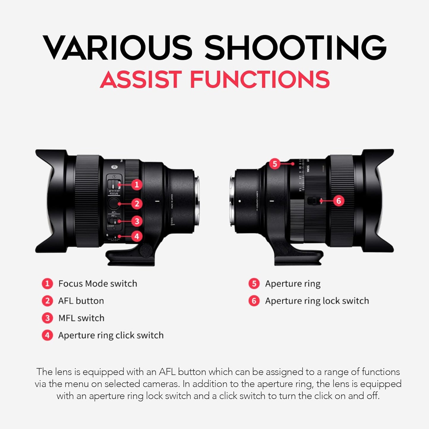 Sigma 15mm F1.4 DG DN Fisheye Sony E Mount