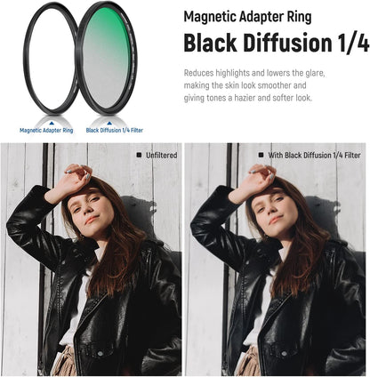 Neewer 10101506 77mm 5-in-1 Magnetic ND Filter Set