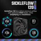 Cooler Master MLW-D12M-A17PK-R1 MasterLiquid 120L Core AIO Cooler