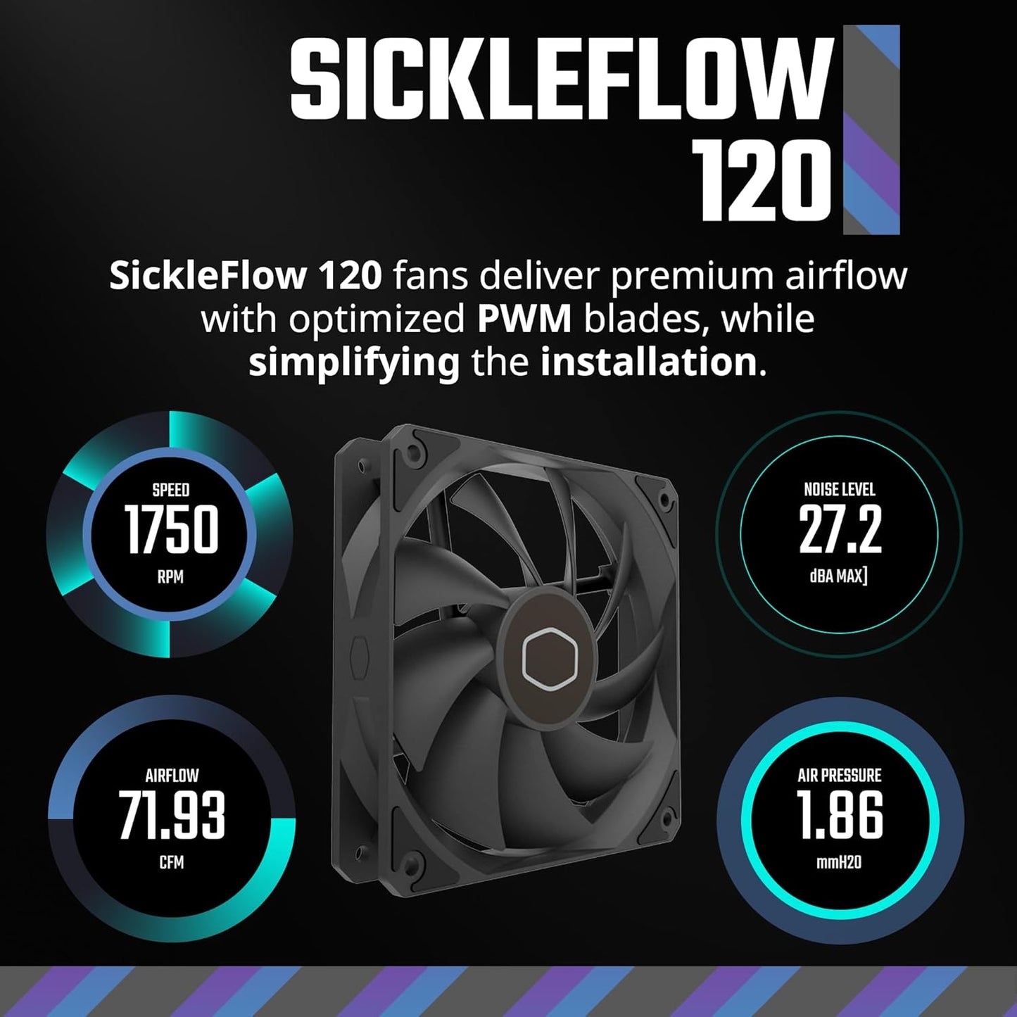 Cooler Master MLW-D12M-A17PK-R1 MasterLiquid 120L Core AIO Cooler