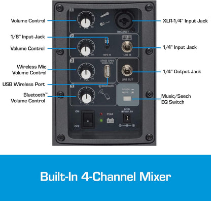 Samson SAXP106W Expedition XP106w Rechargeable Wireless Bluetooth PA