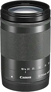 Canon EF-M 18-150IS STM Lens Graphite Renewed