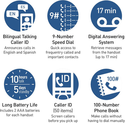 Panasonic KX-TGF944B Cordless Phone 4 Handsets