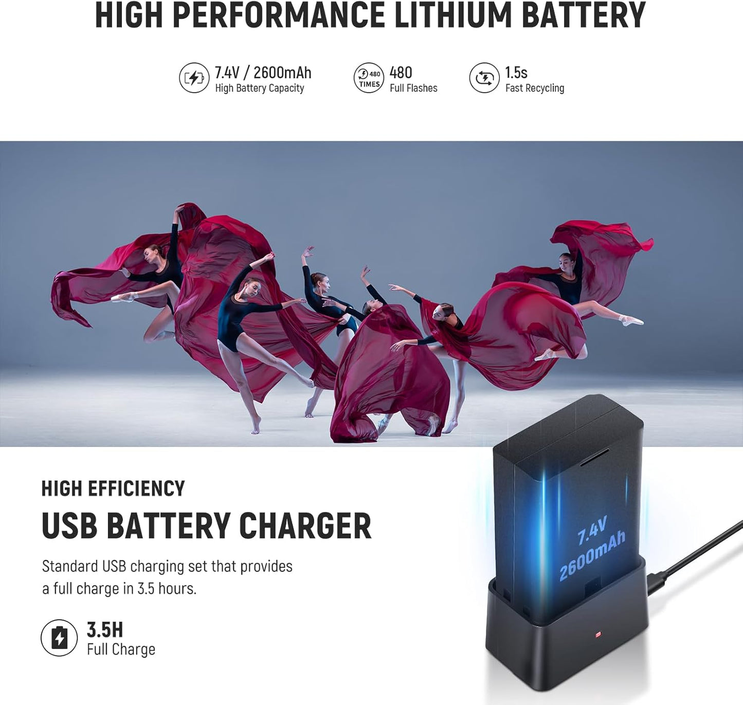 Neewer Z2-C 2.4G TTL Round Head Flash for Canon