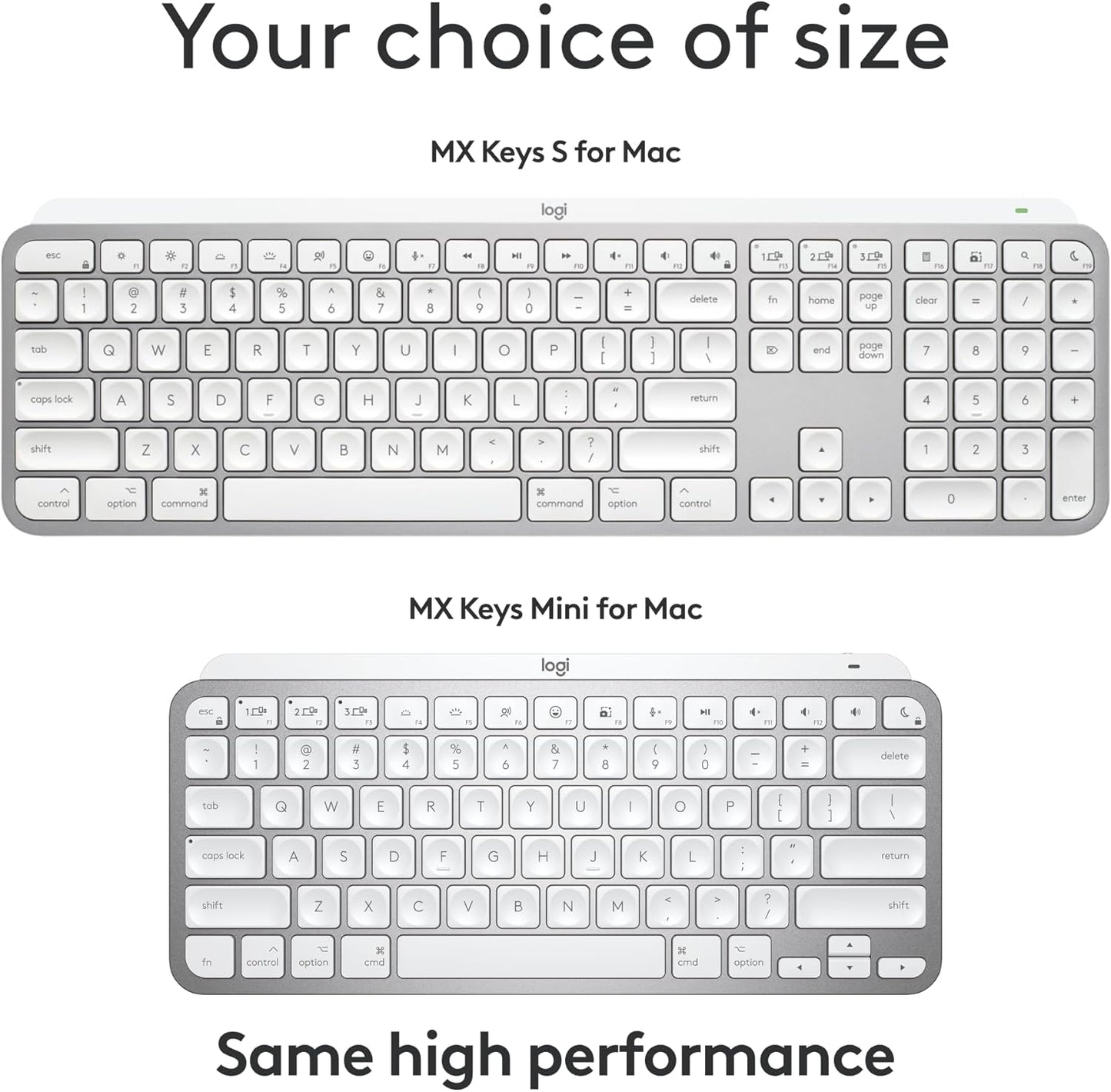 Logitech 920-011622 MX Keys S for Mac Wireless Keyboard