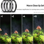 Neewer 10094845: 58mm Lens Filter Set - Wide Angle, Telephoto, Macro