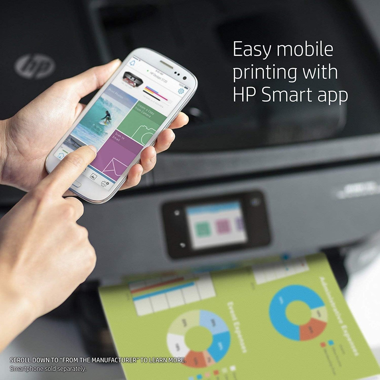 HP 7855 Envy Wireless Photo Printer (Renewed)