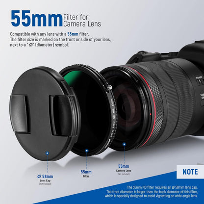 Neewer NW SERIES S 55mm ND2-ND32 CPL Filter