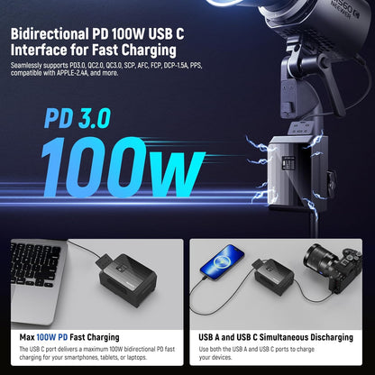 Neewer PS099EP Mini V Mount Battery 99Wh 100W PD