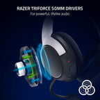 Razer Kaira HyperSpeed Wireless Gaming Headset PlayStation/PC