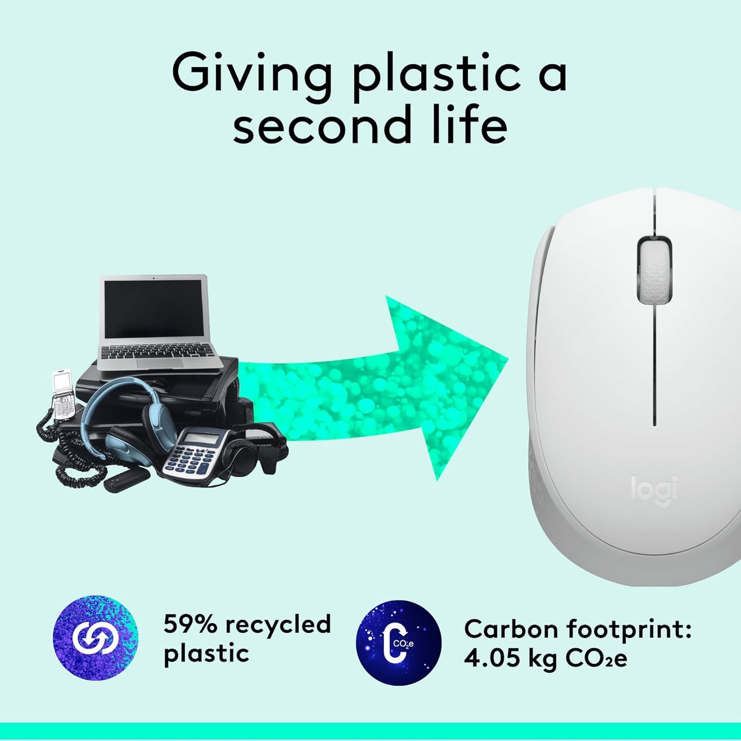 Logitech M170 Off-White Wireless Mouse for PC