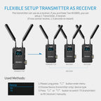 FEELWORLD W1000S-OF-US-FW Wireless Video Transmission System