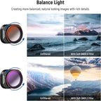 Neewer FL-32 DJI Mini 4 Pro ND Effect Filter Set