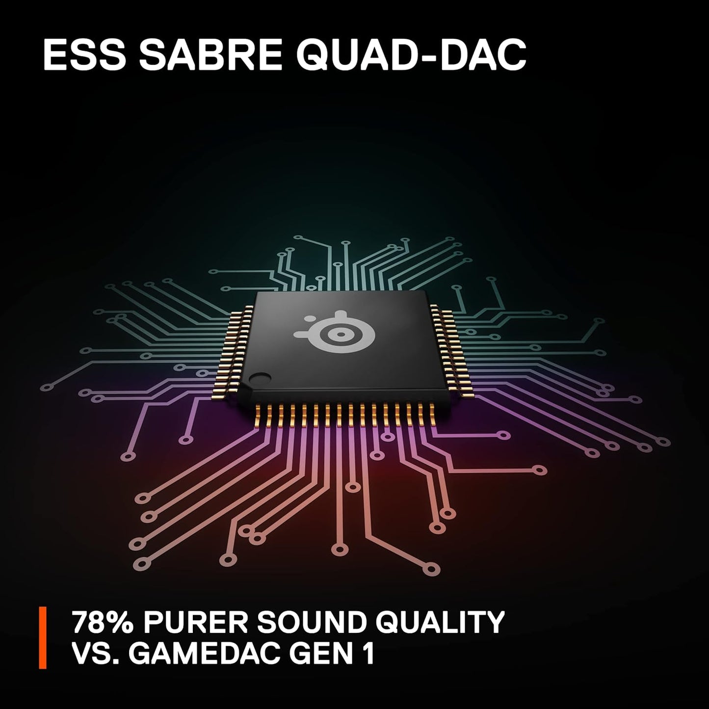 SteelSeries GameDAC Gen 2 Hi-Res Audio Amplifier