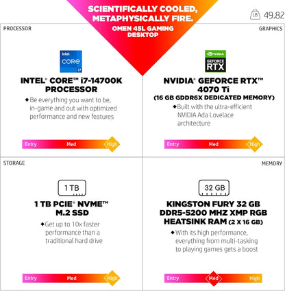 HP 9J5T6AA#ABA OMEN 45L RTX 4070 Super Gaming Desktop
