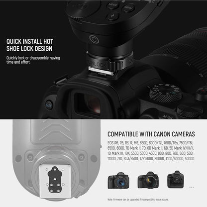 Neewer QPRO-C TTL Wireless Flash Trigger for Canon