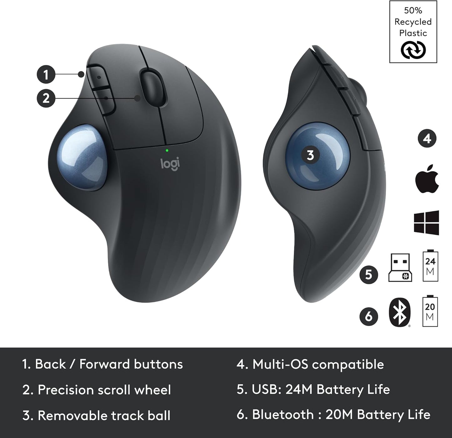 Logitech 910-005867 ERGO M575 Wireless Trackball Mouse - Graphite