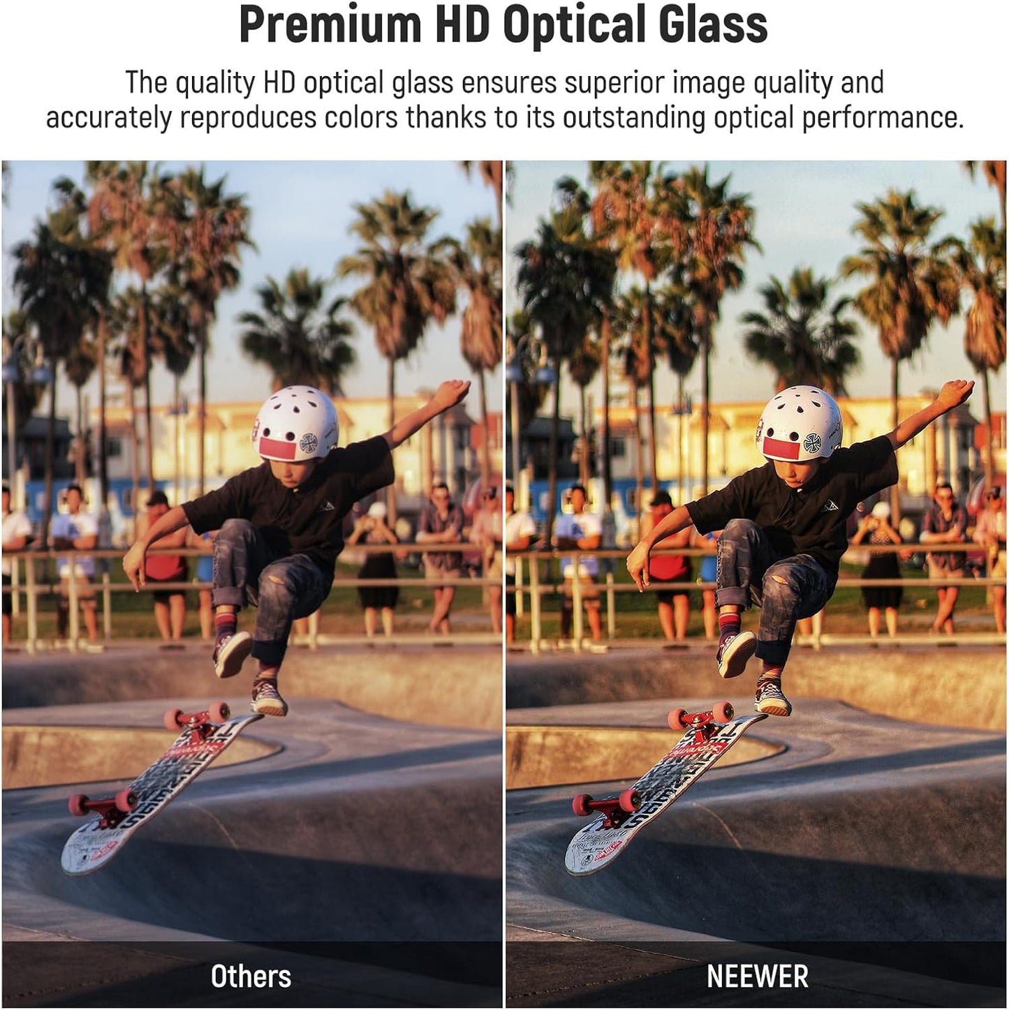 Neewer NW SERIES S 4"x5.65" Square UV Filter, Matte Box