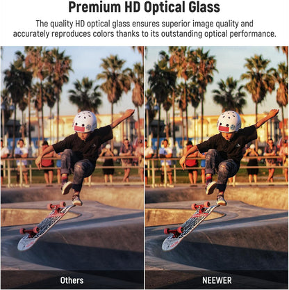 Neewer NW SERIES S 4"x5.65" Square UV Filter, Matte Box