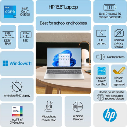 HP Essiential 15.6" FHD i5 Laptop 32GB RAM 1TB SSD + 512GB SSD