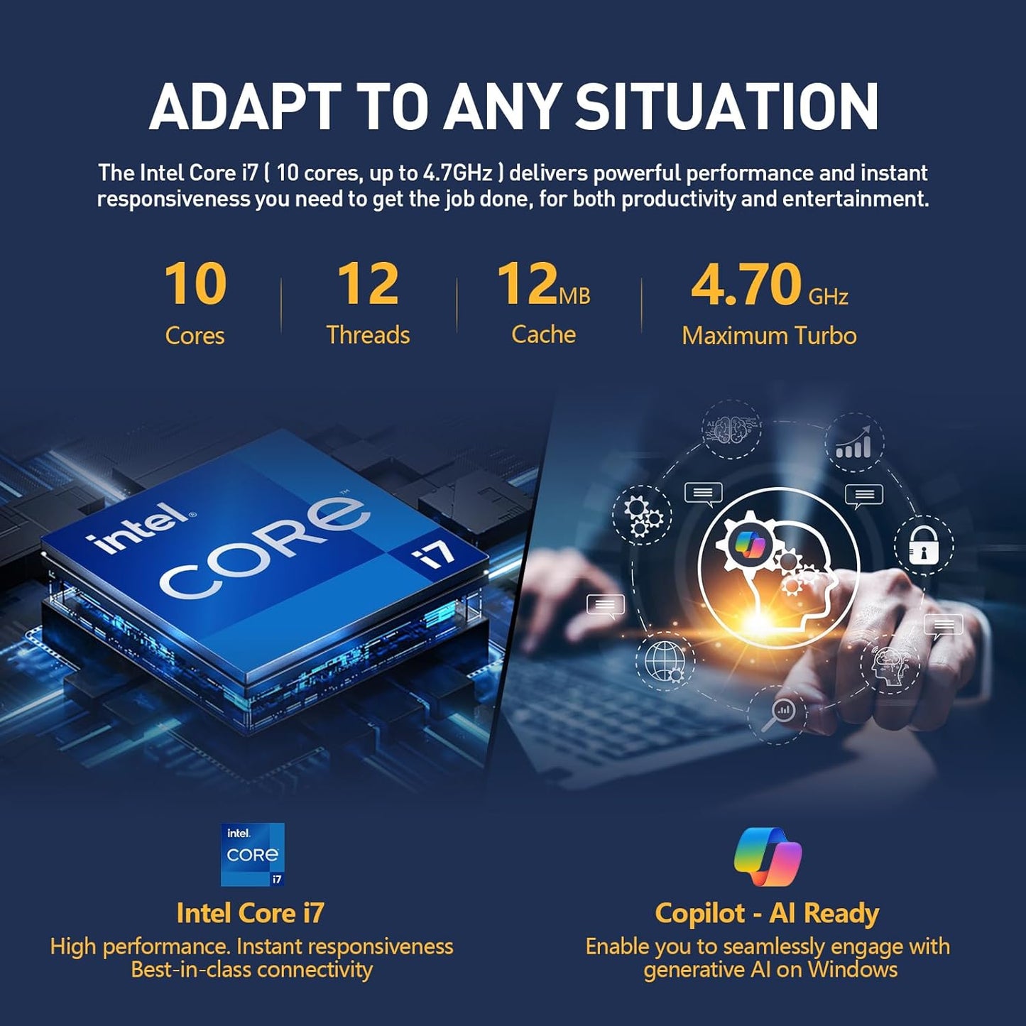 Dell Inspiron 15 3000 Laptop i7 64GB 1.5TB SSD Win11 Pro