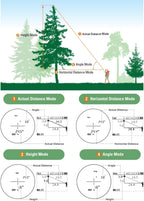 Nikon Forestry Pro II Laser Rangefinder Hypsometer