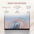 HP TPN-C159 Envy i7 RTX 4060 16