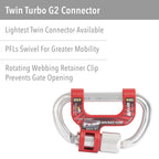 Miller MFLC-12-Z7/6FT Twin Turbo Fall Protection System