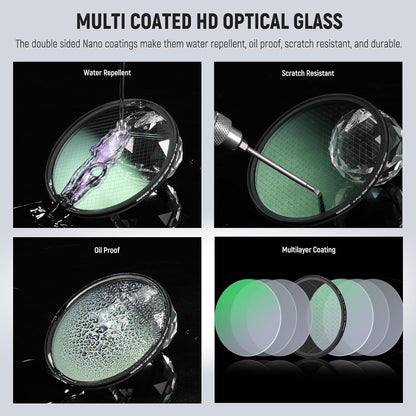 Neewer NW SERIES A 77mm Star Filter Set