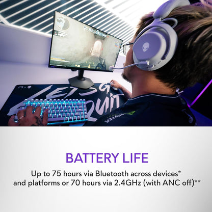 Alienware Pro Wireless Gaming Headset - Lunar Light